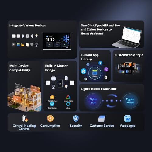 SONOFF NSPanel Pro 120 Smart Control Panel - Image 3