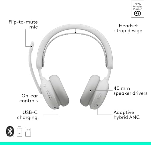 Logitech Zone Wireless 2 ES for Business Headset - Teams - Off White - Image 6
