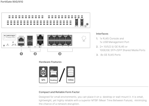 FortiGate-90G Network Security Appliance Plus 3 Year FortiGuard Unified Threat Protection (UTP) and FortiCare Premium (FG-90G-BDL-950-36) - Image 5