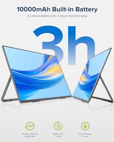 EVICIV 24" 100Hz Wireless Portable Monitor with 10000mAh Battery (2-3H) - Image 5