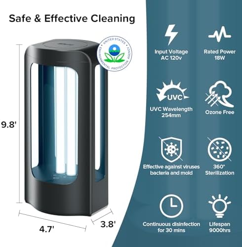 SANSI UV Light, 18W Ultraviolet Portable 254nm Wavelength UVC Cleaning Lamp - Image 3