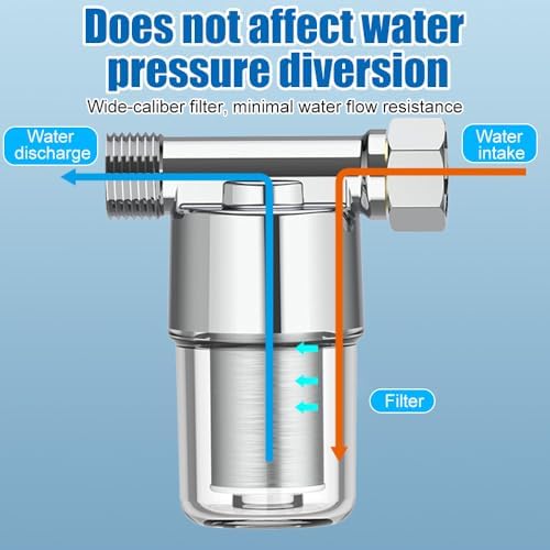 Brass Sediment Filter, Reusable Inline Mesh Strainer Visual Washer Water Filter System for Washing Machine Shower Garden Hose - Image 5