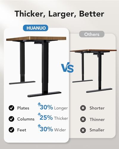 HUANUO 71 x 35 Inch Large Electric Standing Desk, Brushless Motor, Vintage - Image 5