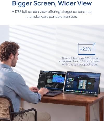 ARZOPA 17.3" Portable Monitor, 1080P FHD 103% sRGB IPS Gaming Monitor - Image 2