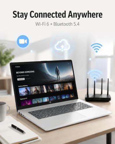 HP 17 Inch FHD Laptop Computer for Business & Students 32GB RAM 1TB SSD - Image 7