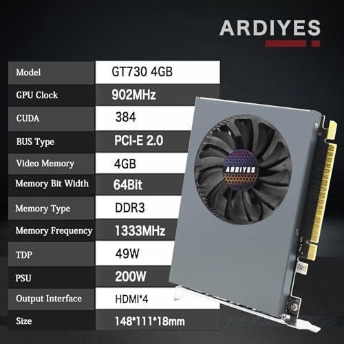 GT 730 4GB GDDR3 GPU 4X HDMI Graphics Card, 4 Independent Display Multi-Monitor Setup, 64-bit DDR3 Video Card for Computer PC ITX Single Slot PCI Express - Image 2
