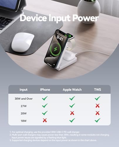 3 in 1 Charging Station, 25W Foldable Magnetic Fast Wireless Charger Stand - Image 6