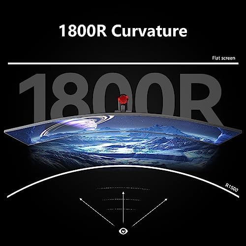 INNOCN 49" Curved Gaming Monitor 144Hz Ultrawide 32:9 WDFHD 3840 x 1080P, R1800, 99% sRGB, HDR400, USB Type C, DisplayPort, HDMI, Built-in Speakers, Height/Tilt Adjustable - 49C1G (Pack of 2) - Image 4