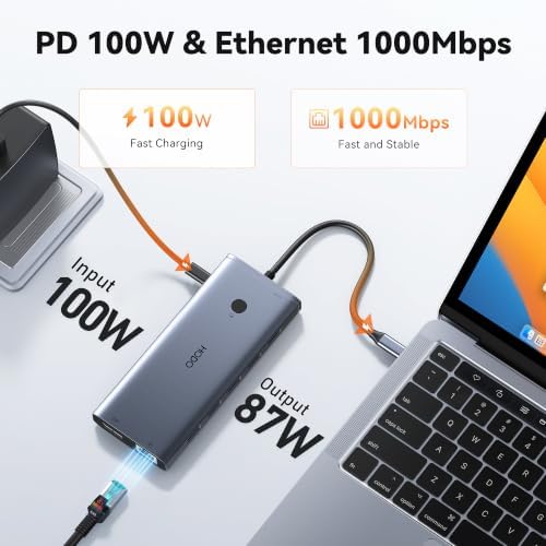 USB C Docking Station Dual Monitor 4K HDMI,Laptop Docking Station 3 Monitor - Image 5