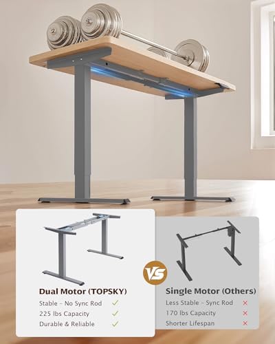 TOPSKY Dual Motor Standing Desk Frame, 225 lbs Capacity, Gray - Image 3