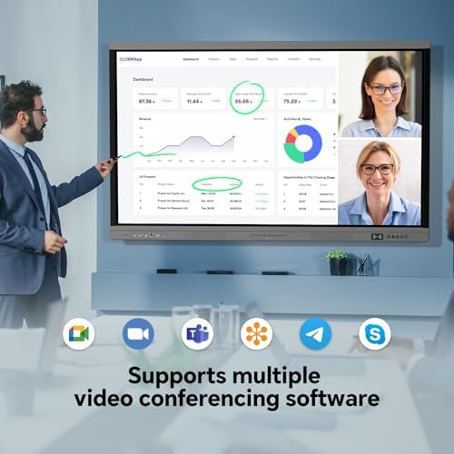 55” Smart Board, 4K Interactive Whiteboard, All-in-One Smartboard - Image 3