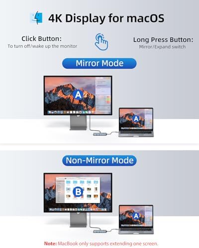 4 Monitors Docking Station 4K HDMI 9-in-1 LIONWEI USB C Hub for Laptop Mac - Image 4