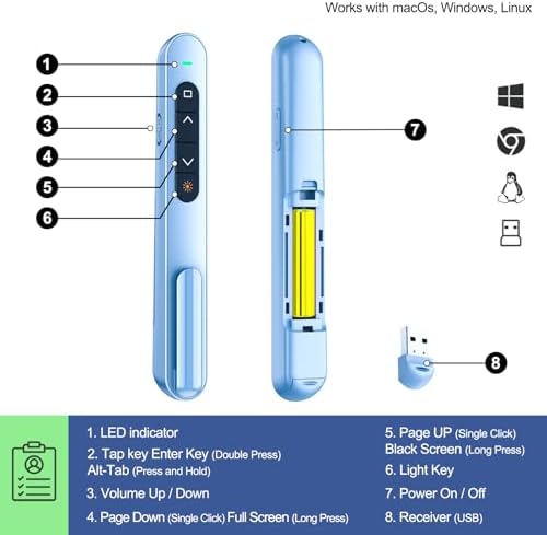 QUI Presentation Clicker with Volume Control, Wireless Presenter Remote - Image 3
