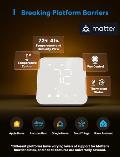 meross Matter Smart Thermostat for Home, Programmble WiFi Thermostat - Image 3