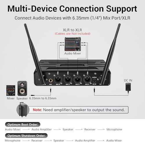 TONOR Wireless Microphones System with UHF Headset/Lavalier Lapel Mics, Bodypack Transmitter, Receiver, 4 * 10 Channels, 60 m/200ft Range for Church Conference Performance Singing Karaoke PA Speaker - Image 6