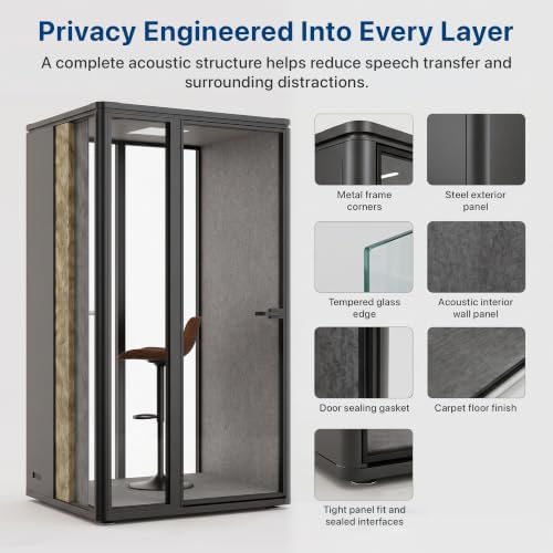 Uncaged Ergonomics Working Office Pod, 1-Person Acoustic Office Phone Booth with Ventilation, LED Lighting and Power, Black - Image 6