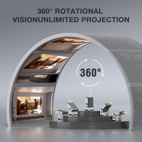 【Now with Netflix & 1800ANSI】 Smart 4K Projector with WiFi and Bluetooth, 3D Dolby Audio and Auto Focus Portable Outdoor Projector, Movie Home Theater Projectors for Bedroom/Ceiling - Image 6