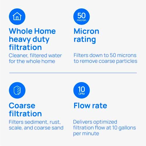 Culligan R50-BBSA Whole House Water Filter, 10 x 4.5 in, 50 Micron Coarse - Image 5