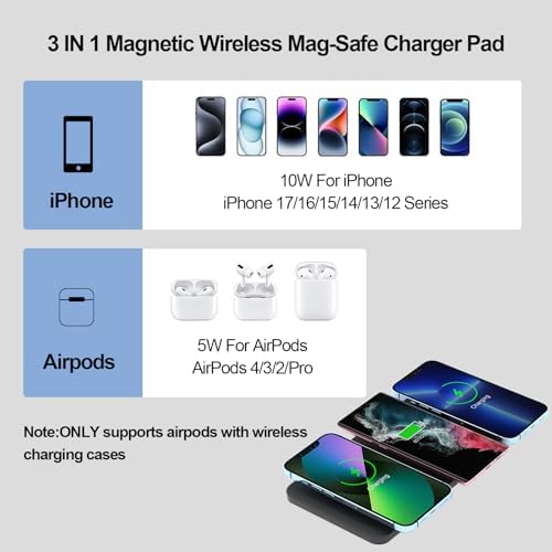 Magnetic Wireless Charger Pad - 3 in 1 Fast Mag-Safe Charging Station for iPhone 17/16/15/14/13/12 Series, AirPods 4/3/2 Pro, 15W Wireless Charging Mat/Pad for Apple Multiple Devices(with Adapter) - Image 2