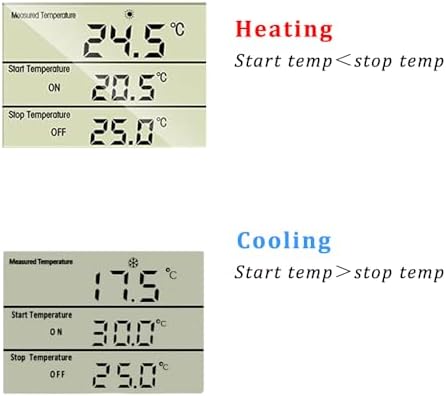 Plug in Thermostat Temperature Controller Heavy Duty Digital Thermostat Outlet Plug Heating Cooling Mode Countdown Timer - Image 3