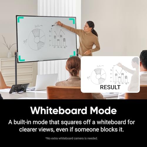 Insta360 Connect - AI Conference Room System with Android OS, Zoom Certified, Dual-4K Cameras, Speaker Tracking, 14-Mic Array, Voice Pickup to 33ft, Whiteboard Mode, Work with Teams/Google Meet/Webex - Image 6