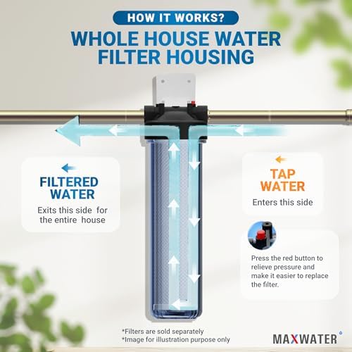 Max Water Whole House Water Filter Housing, Fits 20" x4.5" Big Filter Blue Pre-Filtration System for Well and City Water, 1 inch NPT Ports with Wrench and Bracket (Clear Housing) - Image 6