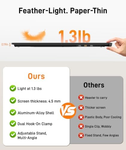 Laptop Screen Extender, Ultra-Thin 14" FHD 1080P Portable Monitor - Image 3