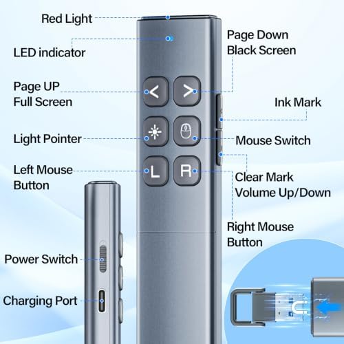 Presentation Clicker with Air Mouse, RF 2.4GHz PowerPoint Clicker for PPT - Image 6