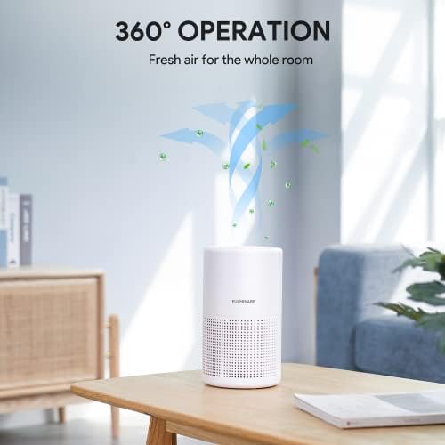 Air Purifiers for Bedroom, FULMINARE H13 True HEPA Filter Up to 1086 Ft² - Image 4