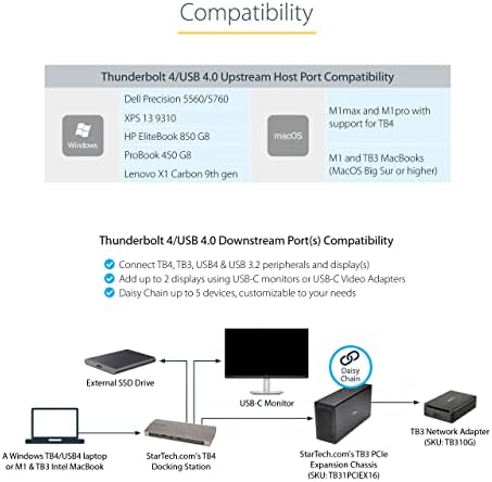 StarTech Thunderbolt 4 Dock, MacBook Pro/Air M1-M5, Dual 4K 60Hz, 8K, 96W, Black & Gray - Image 2