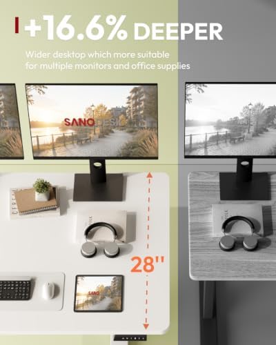 SANODESK 1'' Thick One-Piece 48 x 30'' Height Adjustable Standing Desk - Image 2