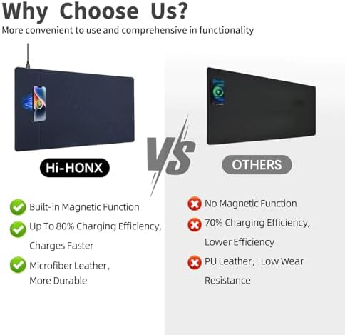 Magnetic Wireless Charging Desk Mat, 23.4''x15.6'' Large Office Mouse Pad, Microfiber Leather Mouse Mat with Ultra-Smooth Surface, Waterproof Computer Keyboard Desk Mat for Office & Home, Laptop, Blue - Image 5