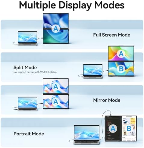 MAGICRAVEN 23.8" 100Hz Triple Portable Dual Monitor Laptop Screen Extender - Image 5