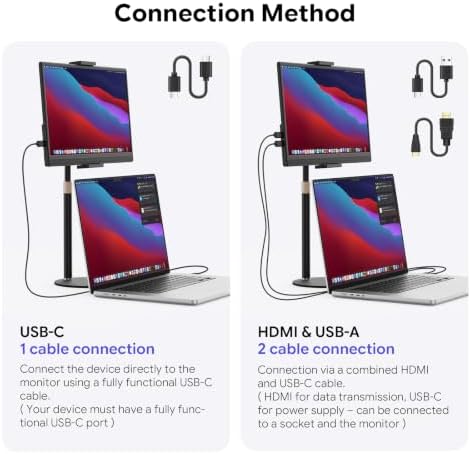 15.6" Portable Monitor with Stand FHD 1080P IPS Travel Monitor for Laptop - Image 5