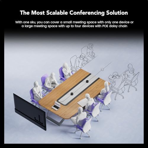 NEARITY A21S Zoom Certified Conference Speaker with 8MEMS Microphone - Image 7