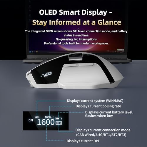 Ergonomic Productivity Wireless Mouse, Infinite & Side Scroll - Image 6