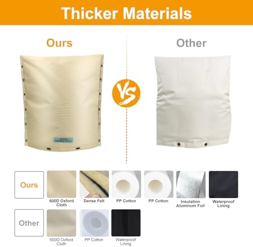 Insulated Backflow Preventer Cover, 24W x 36H in, Khaki - Image 3
