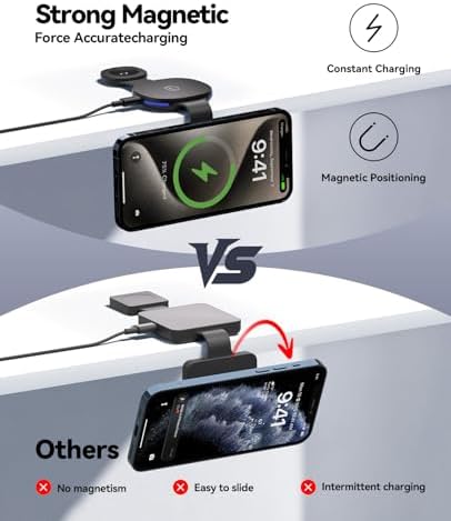 3-in-1 MagSafe Wireless Charger for Apple Devices,15W Fast Charging Station - Image 5