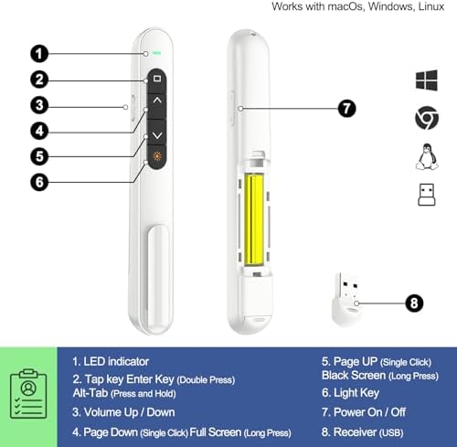 QUI Presentation Clicker with Volume Control, Wireless Presenter Remote - Image 3