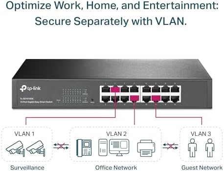TP-Link TL-SG1016DE, 16 Port Gigabit Easy Smart Managed Switch - Image 3