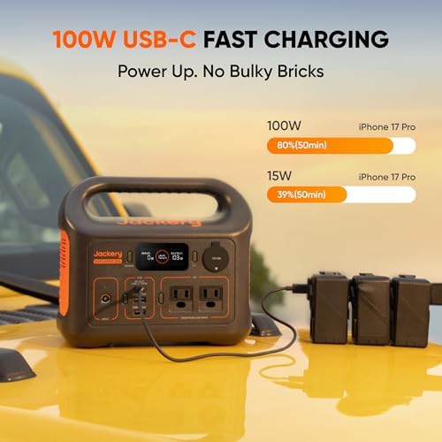 Jackery Explorer 300 Portable Power Station,292Wh - Image 5