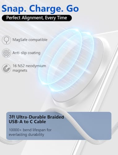 2Pack for MagSafe Charger- Magnetic Wireless Charger for iPhone 12-17,White - Image 3