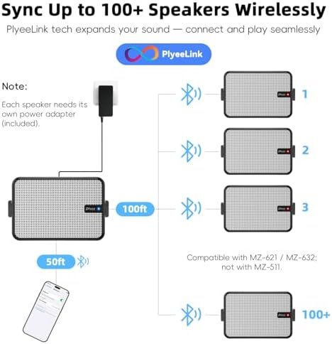 600W Outdoor Bluetooth Speakers, Wireless Sync Between Speakers, Powerful Bass, Wall Mount for Patio, Porch, Gazebo, Garage, 2-Pack, White(MZ-658) - Image 4