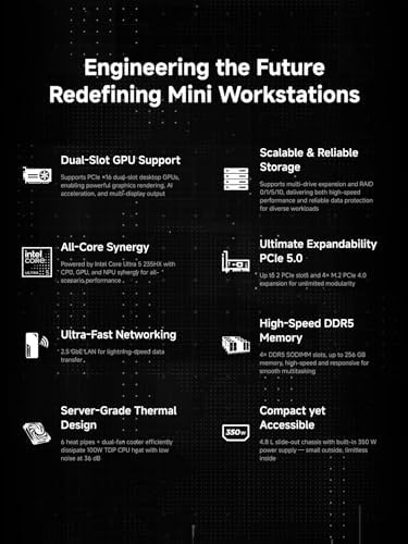 MINISFORUM MS-02 Ultra Workstation Mini PC, Intel Core Ultra 5 235HX(14C/14T, up to 5.1GHz), PCIe 5.0 x16, 4× DDR5, USB4 v2, 10GbE+2.5GbE (vPro), Wi-Fi 7, Barebone Without RAM/SSD/OS - Image 3