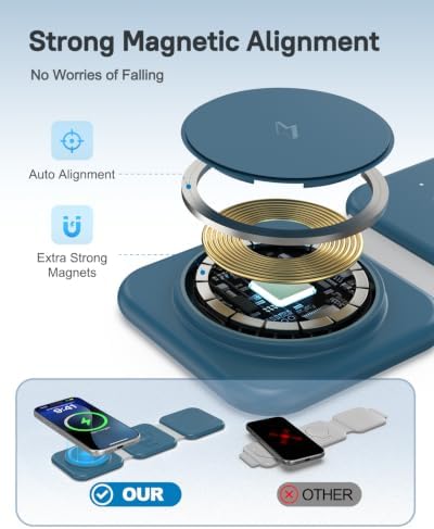 3 in 1 Foldable Travel Wireless Charger for Apple Multi Device - Image 5