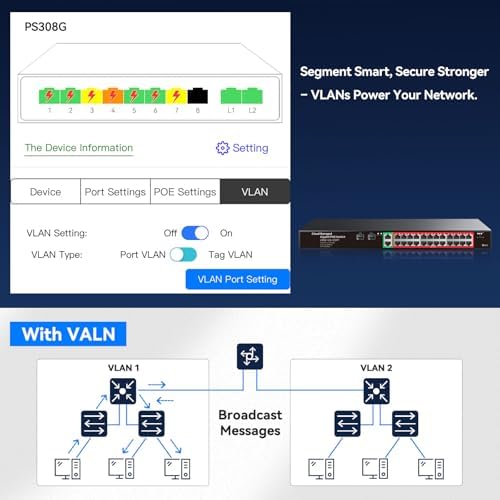 STEAMEMO 24-Port Managed Gigabit PoE+ Switch | 24×PoE+ Ports@360W, 2×Gigabit Uplinks, 2×SFP | VLAN, QoS, Port Mirroring | Metal Casing, Plug & Play | Overload Cutoff w/ Port - Image 5