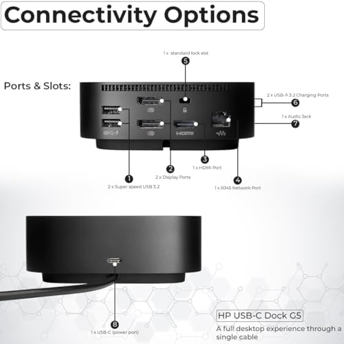 HP Docking Station for Laptop Dual Monitor and Charging Bundle - Dock 5TW10AA / 5TW10UT / #ABB with 120W Adapter + HDMI Cable + DisplayPort + USB-C + Microfiber Cloth (Renewed) - Image 4