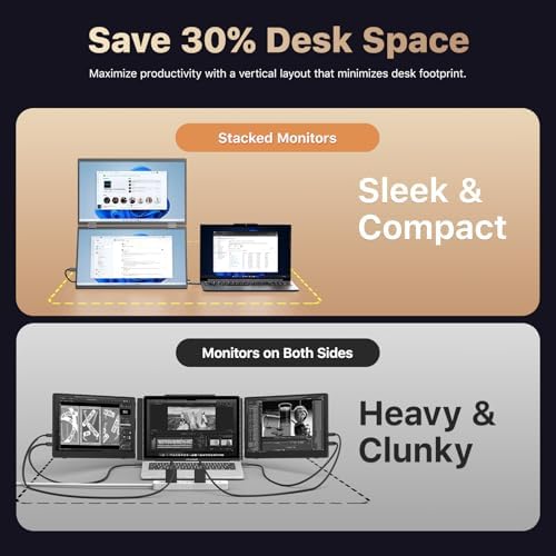 kksmart Portable Monitor for Laptop MacBook Surface PC Xbox PS5, Travel Monitor Second Screen for Laptop, HDMI USB-C VESA Compatible Built-in Speaker, 15.6in - Image 6