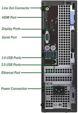 Dell OptiPlex 7040 Desktop Computer PC, Intel Core i7-6700 Processor up to 4.0 GHz, 32GB DDR4 RAM, 512GB M.2 NVMe SSD, Built-in Wi-Fi, Bluetooth, Windows 11 Pro - (Renewed) - Image 3