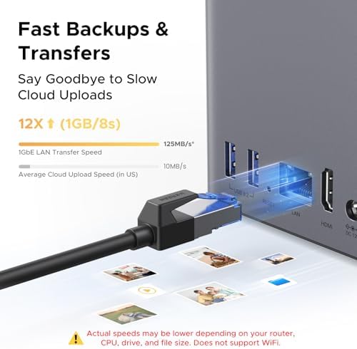 UGREEN NAS DH2300 2-Bay for Beginners & Personal Users, Phone Backup - Image 4